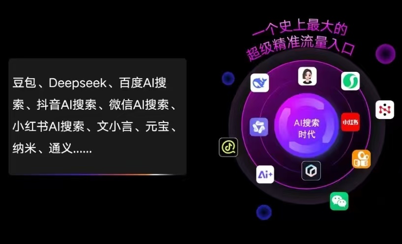 广汉市AI智能推广新玩法，抢占搜索时代免费精准客源