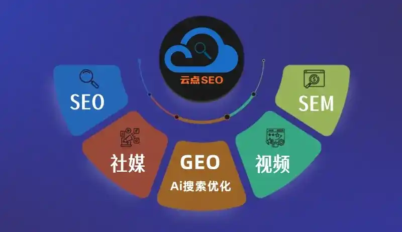 广汉市GEO优化：AI智能体时代取代SEO的全新内容优化逻辑