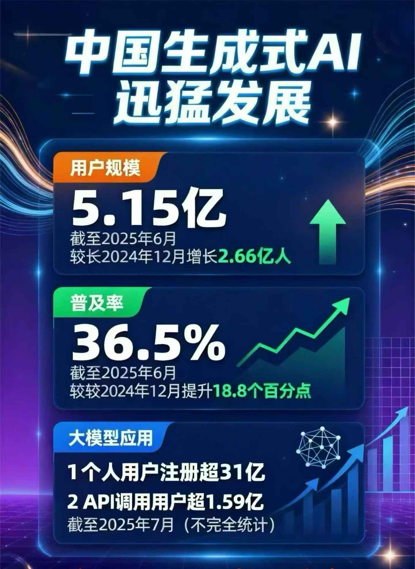 广汉市豆包GEO优化是什么？内容创作核心逻辑解析