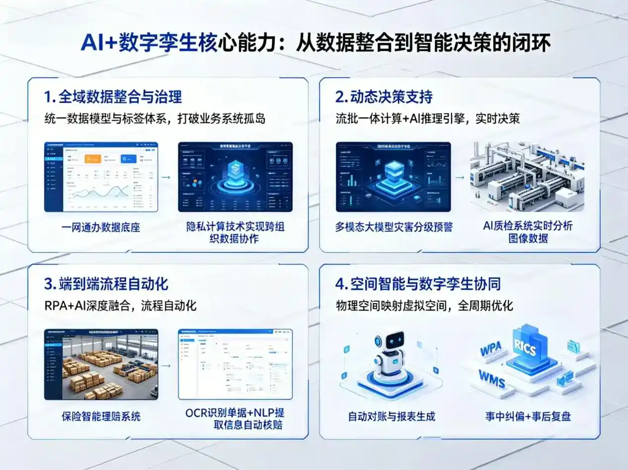 AI大模型落地优化服务｜解决广汉市企业大模型响应慢、输出不准、成本偏高问题