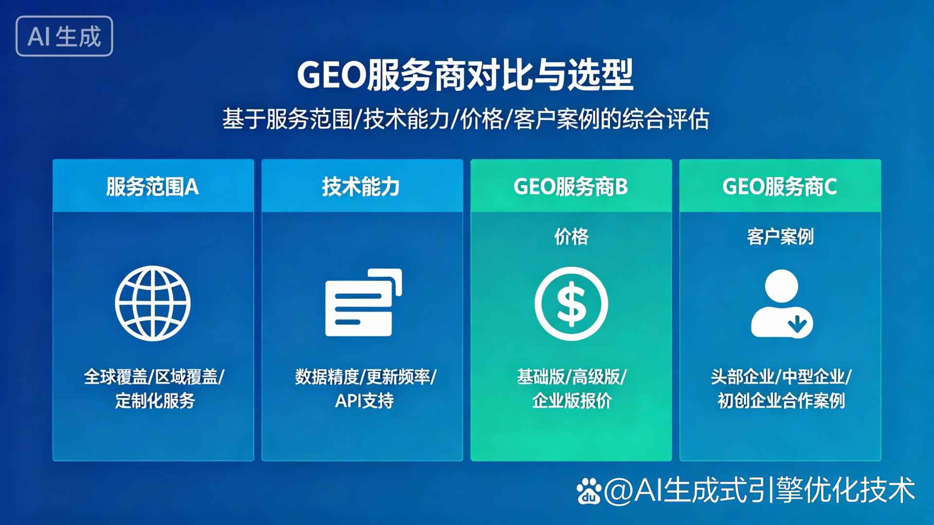 广汉市GEO优化服务商该如何选择？聊聊生成式引擎优化行业现状